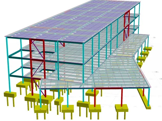 The Refinery Model